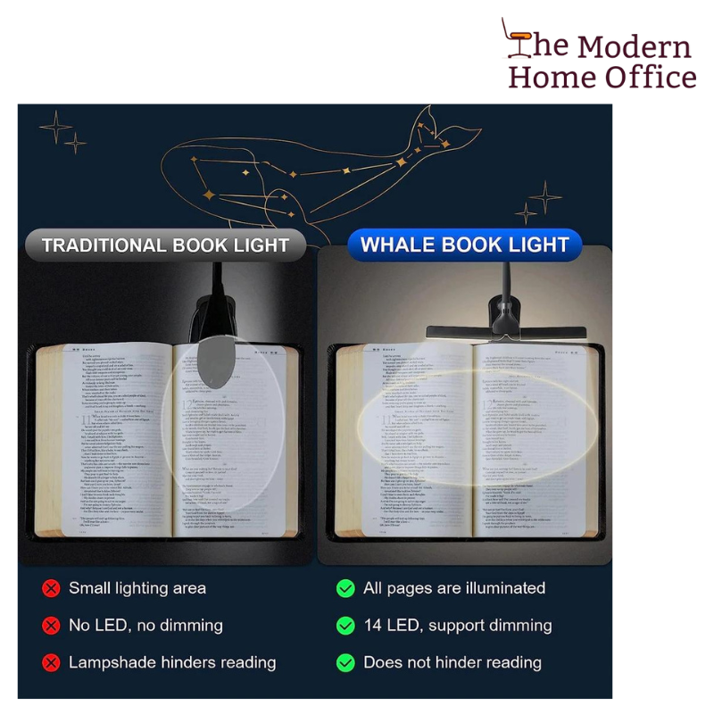 The Clip-On Book Light is your portable solution for reading in any environment, providing a reliable source of illumination without disturbing others around you. With its compact design and flexible neck, this book light attaches easily to your book, e-reader, or tablet, allowing you to enjoy your favorite novels, magazines, or documents in low-light conditions. -The Modern Home Office