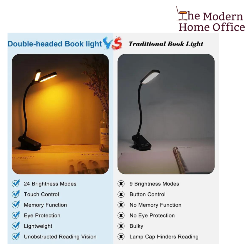 The Clip-On Book Light is your portable solution for reading in any environment, providing a reliable source of illumination without disturbing others around you. With its compact design and flexible neck, this book light attaches easily to your book, e-reader, or tablet, allowing you to enjoy your favorite novels, magazines, or documents in low-light conditions. -The Modern Home Office