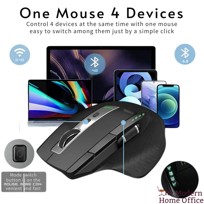 Multi-mode Rechargeable Wireless Mouse Ergonomic