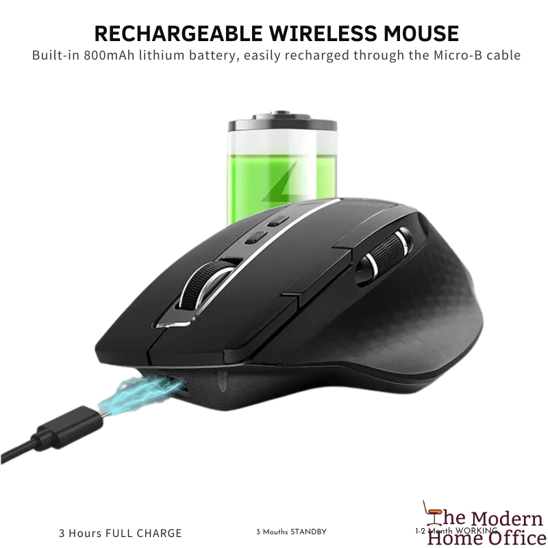 Multi-mode Rechargeable Wireless Mouse Ergonomic