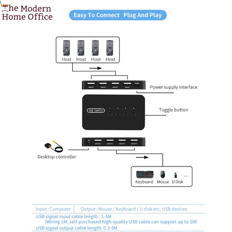 Switcher 2 Or 4 in 4 Out Adapter